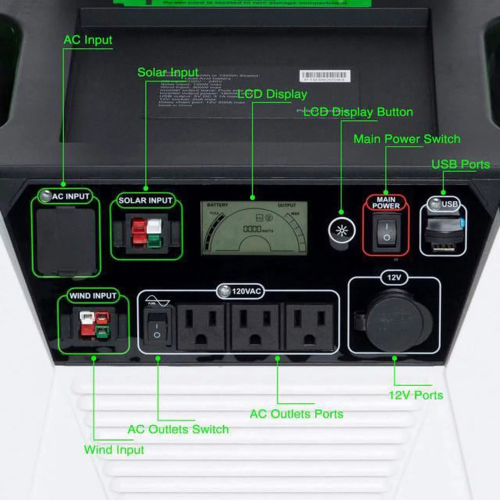 1800W Solar Powered Generator U89482
