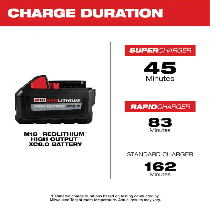 18V Lithium-Ion Brushless Cordless 9 in. Cut Off Saw Kit N255