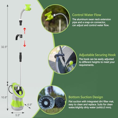 Utility Pump C921