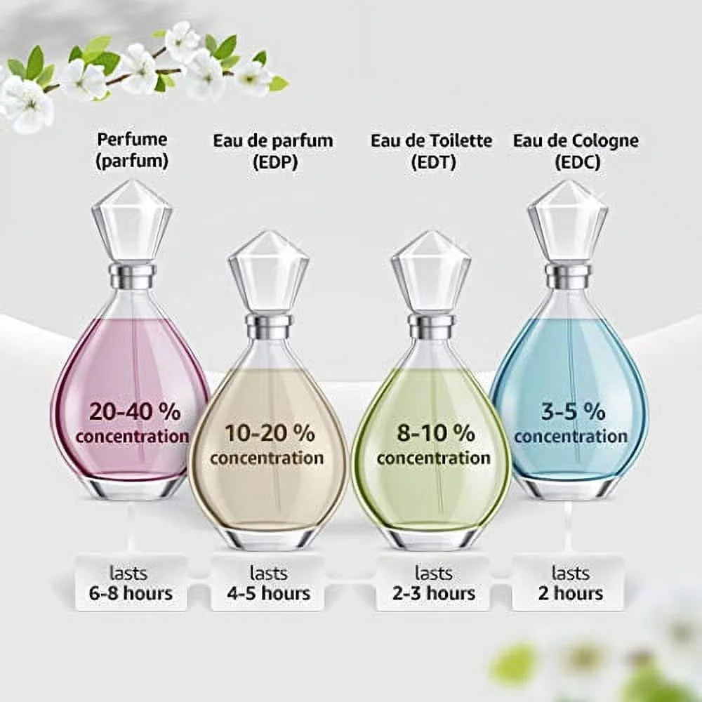 3.4 oz EDT Spray H759518