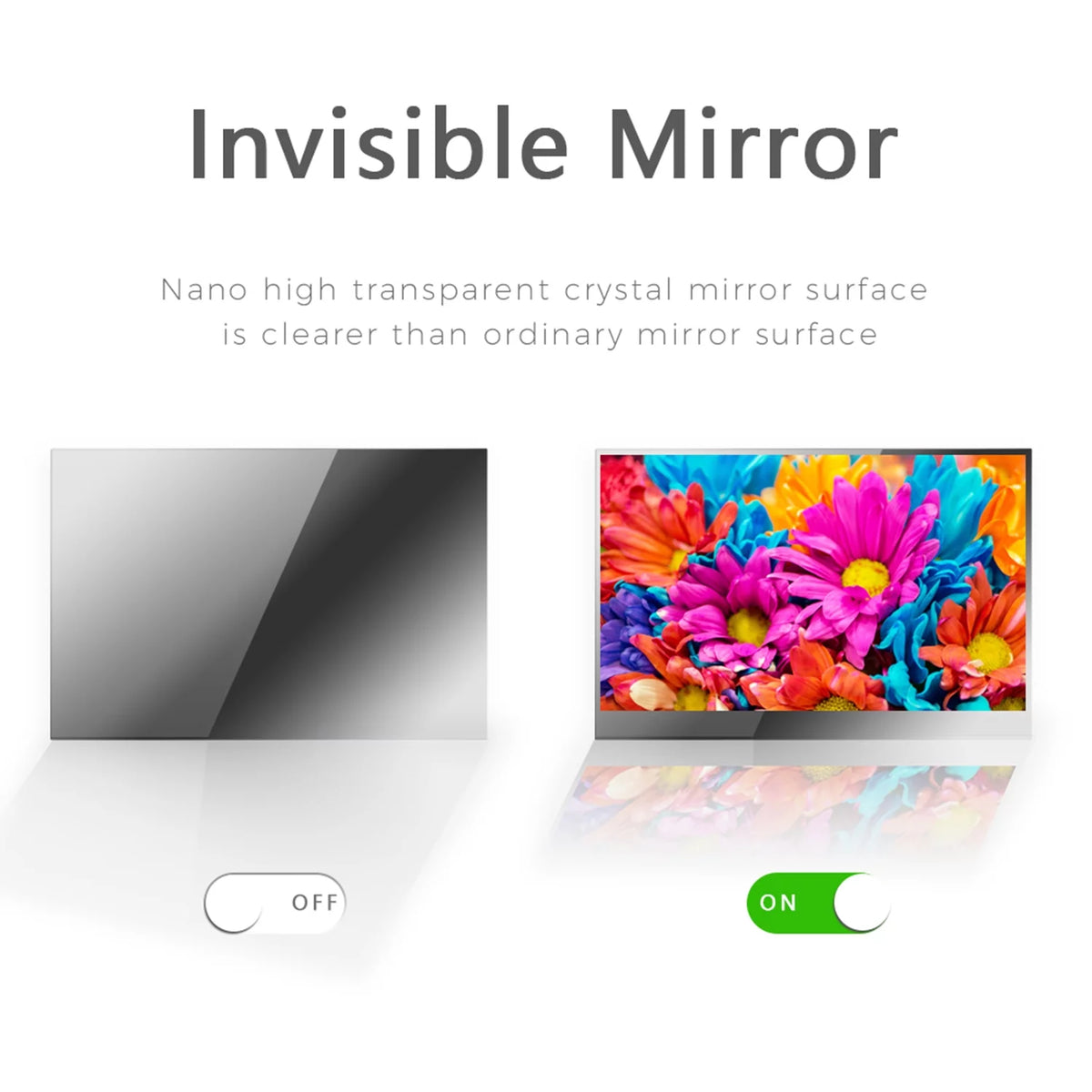 27 inches Wifi Waterproof LED Bathroom Television L82477