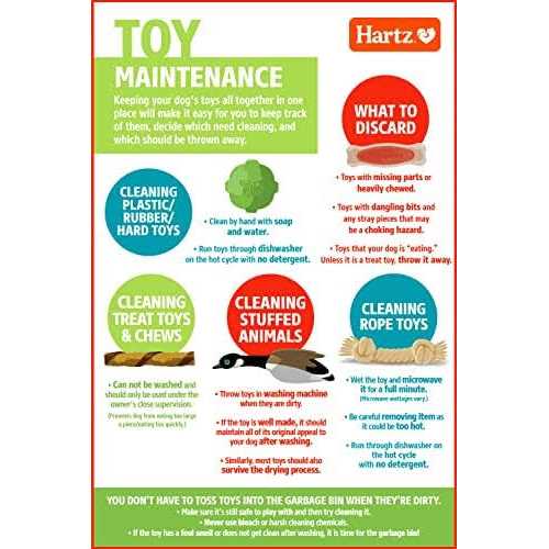 Chew Toy I862205