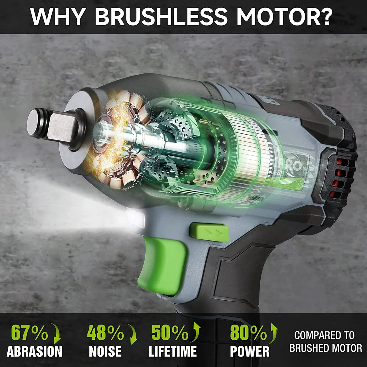 Cordless Impact Wrench 1/2 inch 20V Brushless High Torque 370 Ft-Lbs with Battery S694