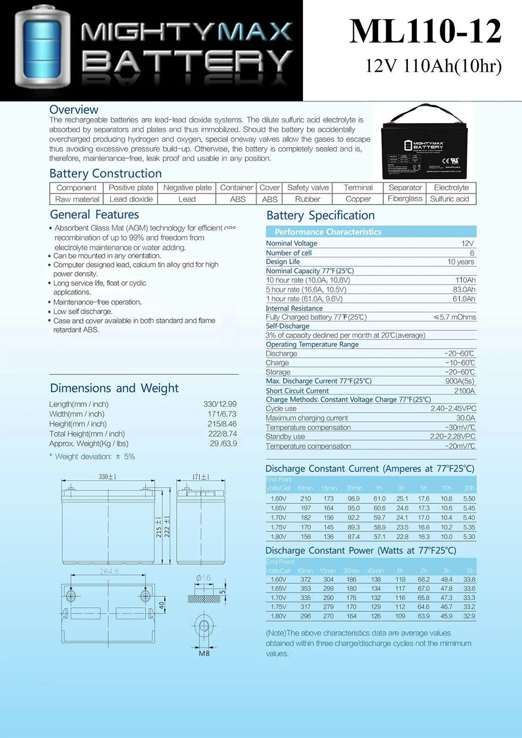 12V 110AH SLA Deep Cycle Battery M926992