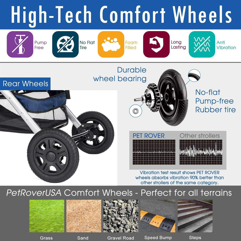Heavy Duty Pet Stroller U877