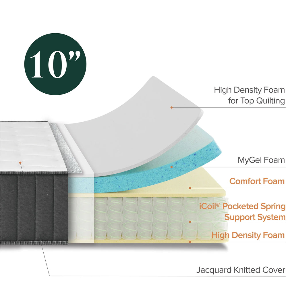 Queen Gel Memory Foam Hybrid Mattress P33039